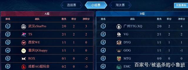 曼城 曼城