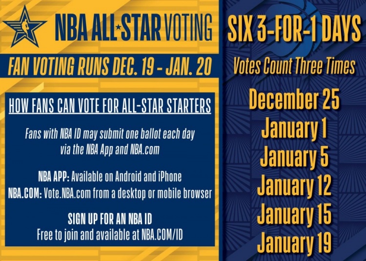 如何调整战 如何调整战